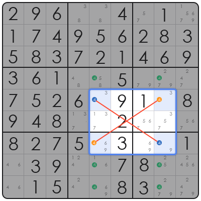 sudoku with sums